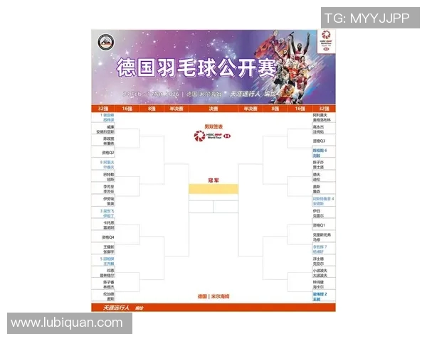 足球世界杯预选赛最新积分榜及赛程安排