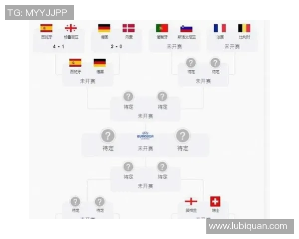 欧洲五大联赛射手榜激烈争夺新局面谁能笑到最后 欧洲五大联赛射手榜激烈争夺新局面谁能笑到最后